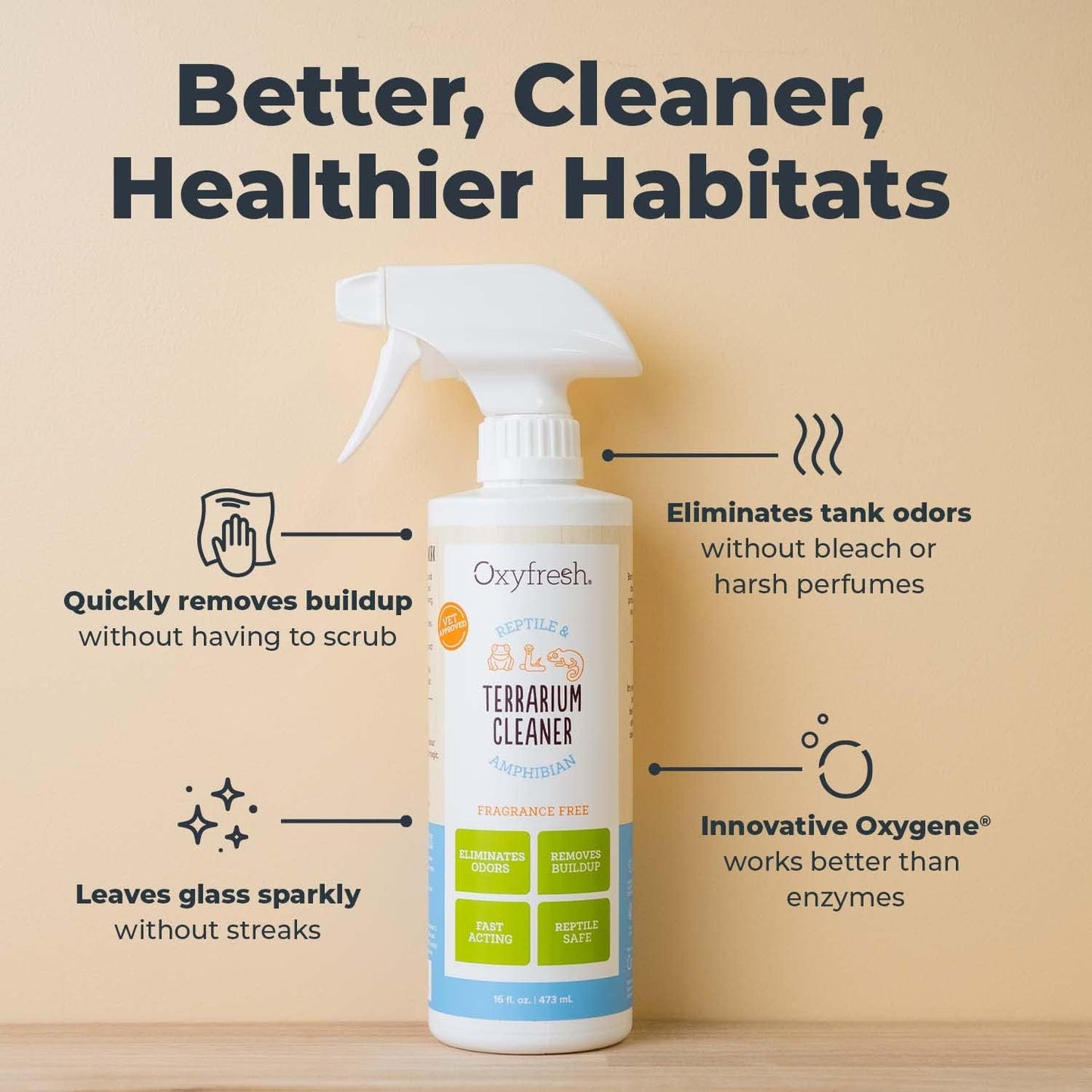 Oxyfresh Premium Terrarium Cleaner – Professional Amphibian and Reptile Terrarium Smell Eliminator – Safe & Quickly Removes Waste & Odors – Streak...