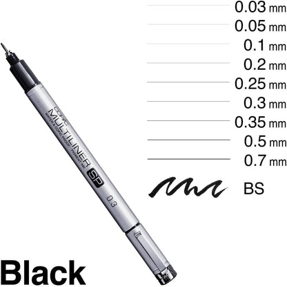 Copic Sketch, Alcohol-based Markers, 5 pcs + Multiliner Pen SP, Blending Basics