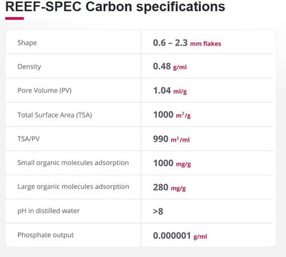 Reef Red Sea SPEC Carbon - Aquarium Filter Media (1000 ML / 32 OZ), (Model: 37410)