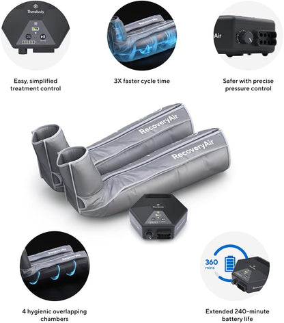 Therabody JetBoots Prime Ultra-Portable, Wireless Compression Boots for Easy Leg Muscle Recovery - Calf, Leg & Thigh Compression Sleeve with Customizable Treatments (RA3 Pro - Small)