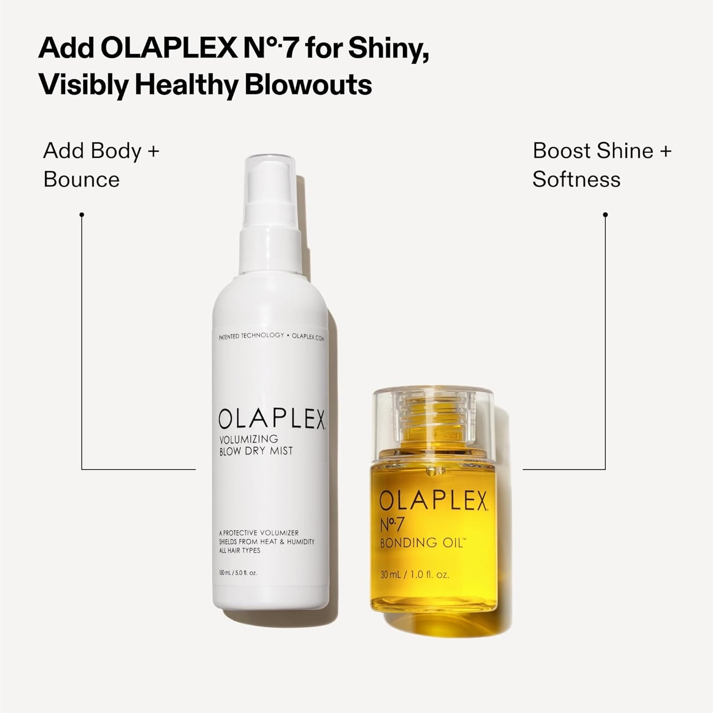 Olaplex Volumizing Blow Dry Mist: Weightless Volume, Body & Bounce | 450ºF/232ºC heat protection | For Coily, Curly, Straight, and Wavy, 150 mL / 5.0 Fl Oz
