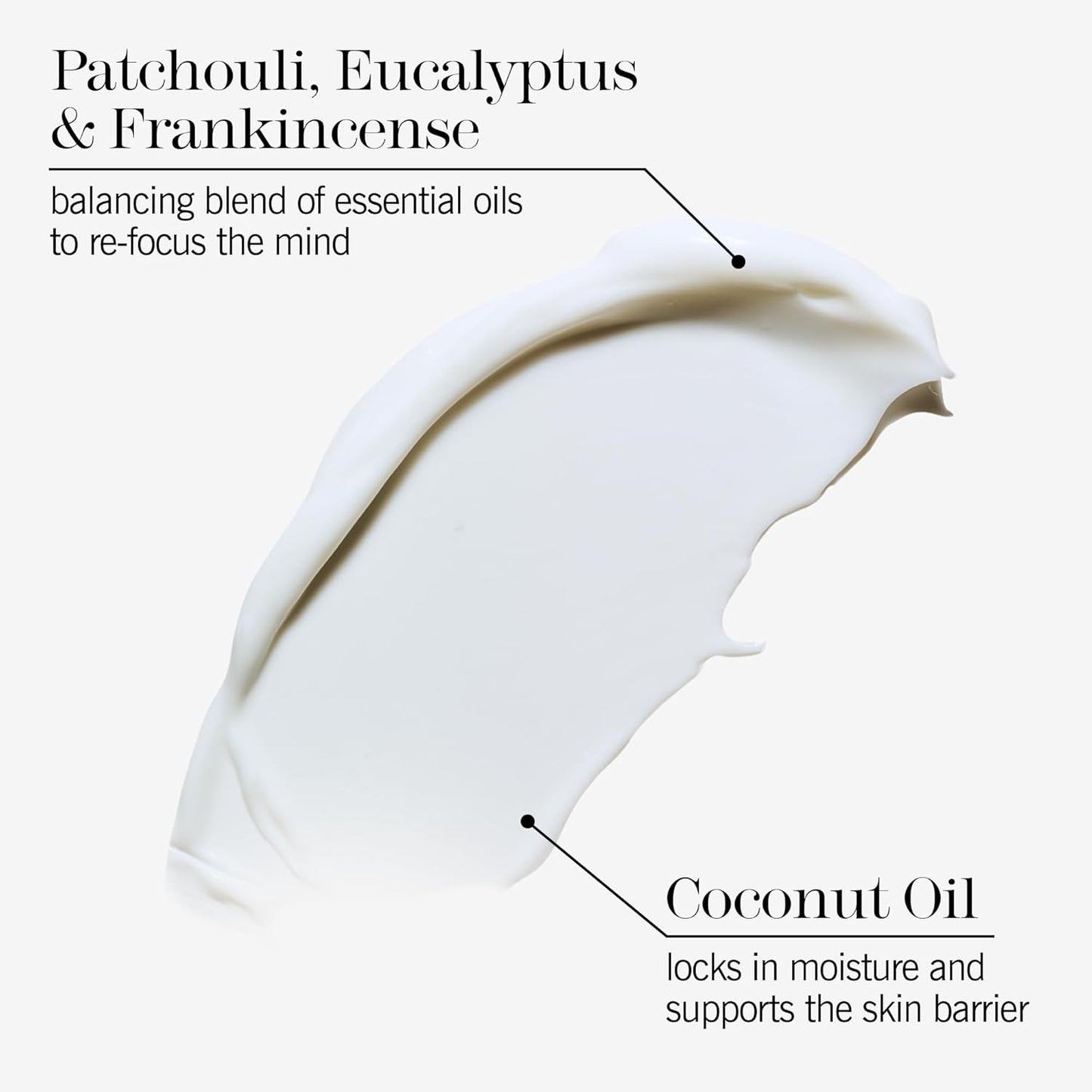 THISWORKS In The Zone Body Lotion 300ml – Hydrating Aromatherapy Body & Hand Lotion with Eucalyptus & Essential Oils, Lightweight Moisturizer for Dry Skin