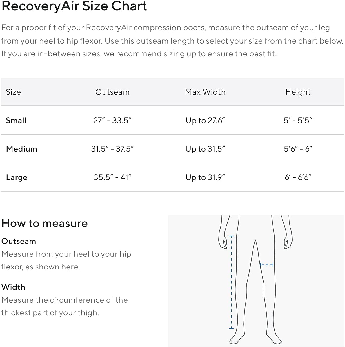 Therabody JetBoots Prime Ultra-Portable, Wireless Compression Boots for Easy Leg Muscle Recovery - Calf, Leg & Thigh Compression Sleeve with Customizable Treatments (RA3 Pro - Small)