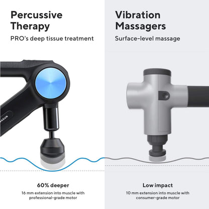 TheraGun Pro Handheld Deep Tissue Massage Gun - Bluetooth Percussion Massage Gun & Personal Massager for Pain Relief & Circulation in Neck, Back, Leg, Shoulder and Body (Black - 4th Gen)