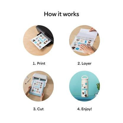 Cricut Waterproof Sticker Paper (20 White Sheets, 8.5x11), Printable Stickers For Inkjet Printer - Works with Joy Xtra, Explore, & Maker Machines