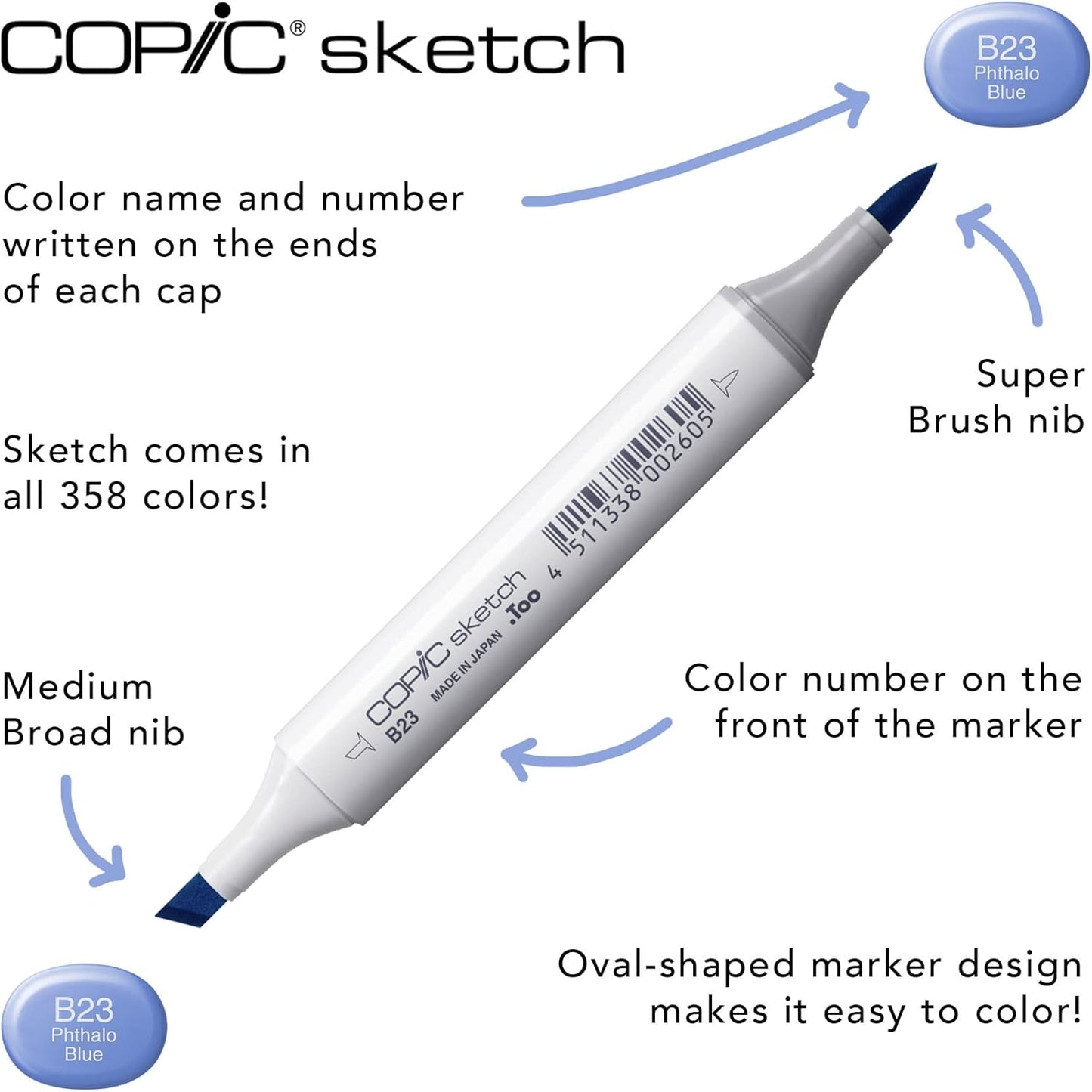 Copic Sketch, Alcohol-based Markers, 5 pcs + Multiliner Pen SP, Blending Basics