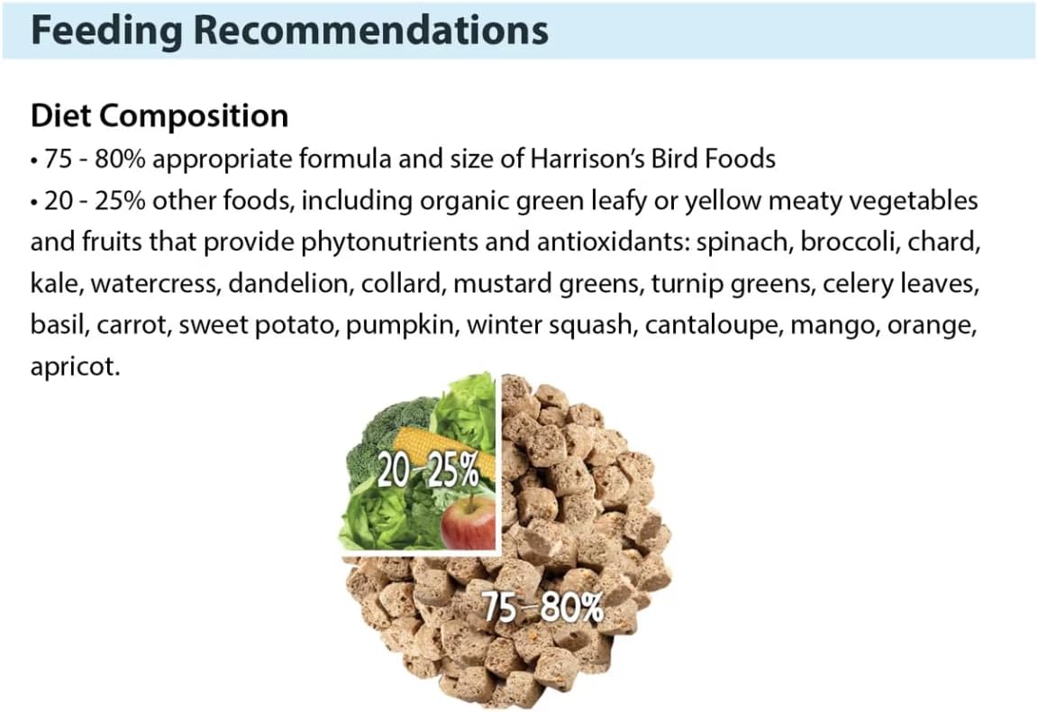 Harrison's Bird Foods Nuggies Treats - A Revolutionary High Potency Nuggets Treat Designed to Support Bird Health and Diet Transitions, 196g