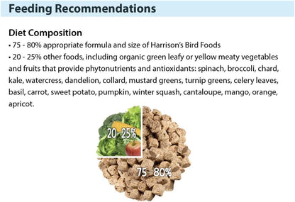 Harrison's Bird Foods Nuggies Treats - A Revolutionary High Potency Nuggets Treat Designed to Support Bird Health and Diet Transitions, 196g