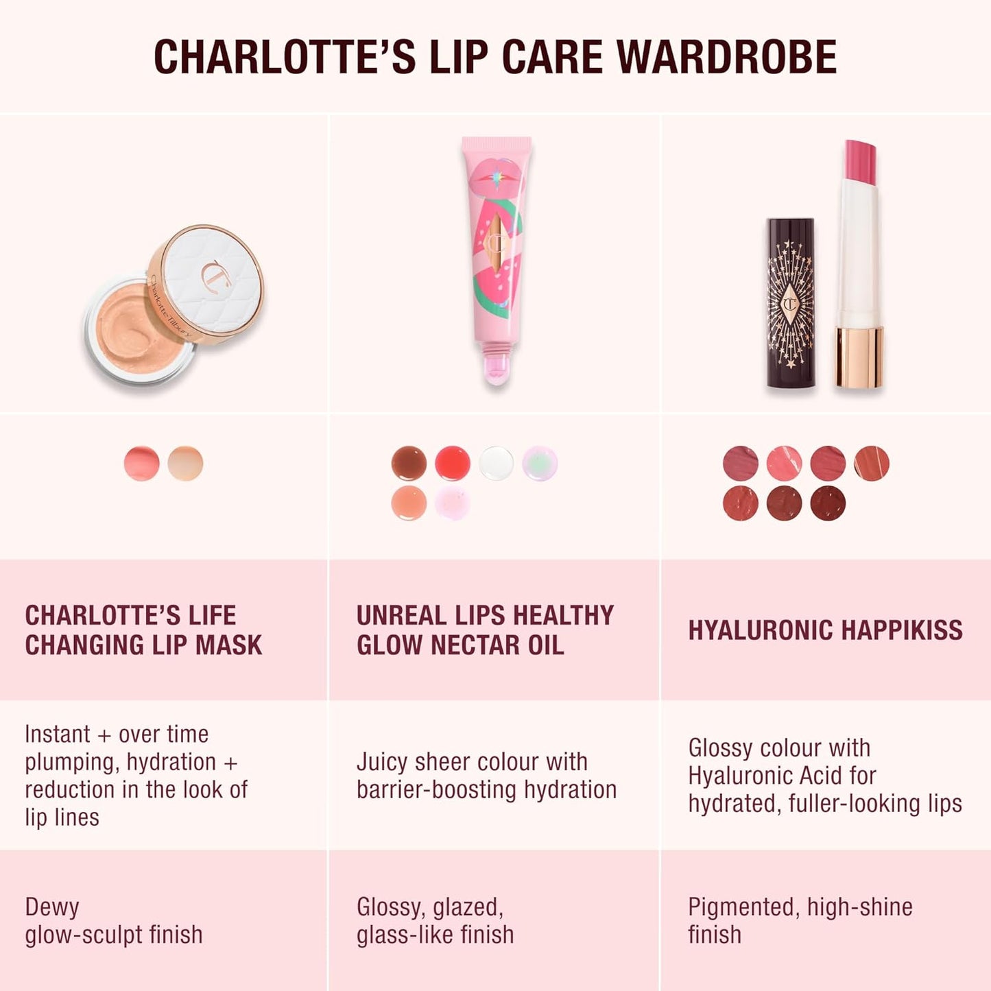 Charlotte Tilbury Hyaluronic Happikiss Lipstick Balm - High-Shine, Hydrating Lipstick Balm with Dewy, Juicy Color - Leaves Lips Fuller-Looking, Plump & Nourished - Pillow Talk