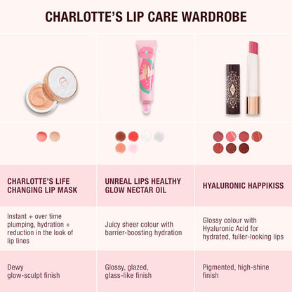 Charlotte Tilbury Hyaluronic Happikiss Lipstick Balm - High-Shine, Hydrating Lipstick Balm with Dewy, Juicy Color - Leaves Lips Fuller-Looking, Plump & Nourished - Pillow Talk