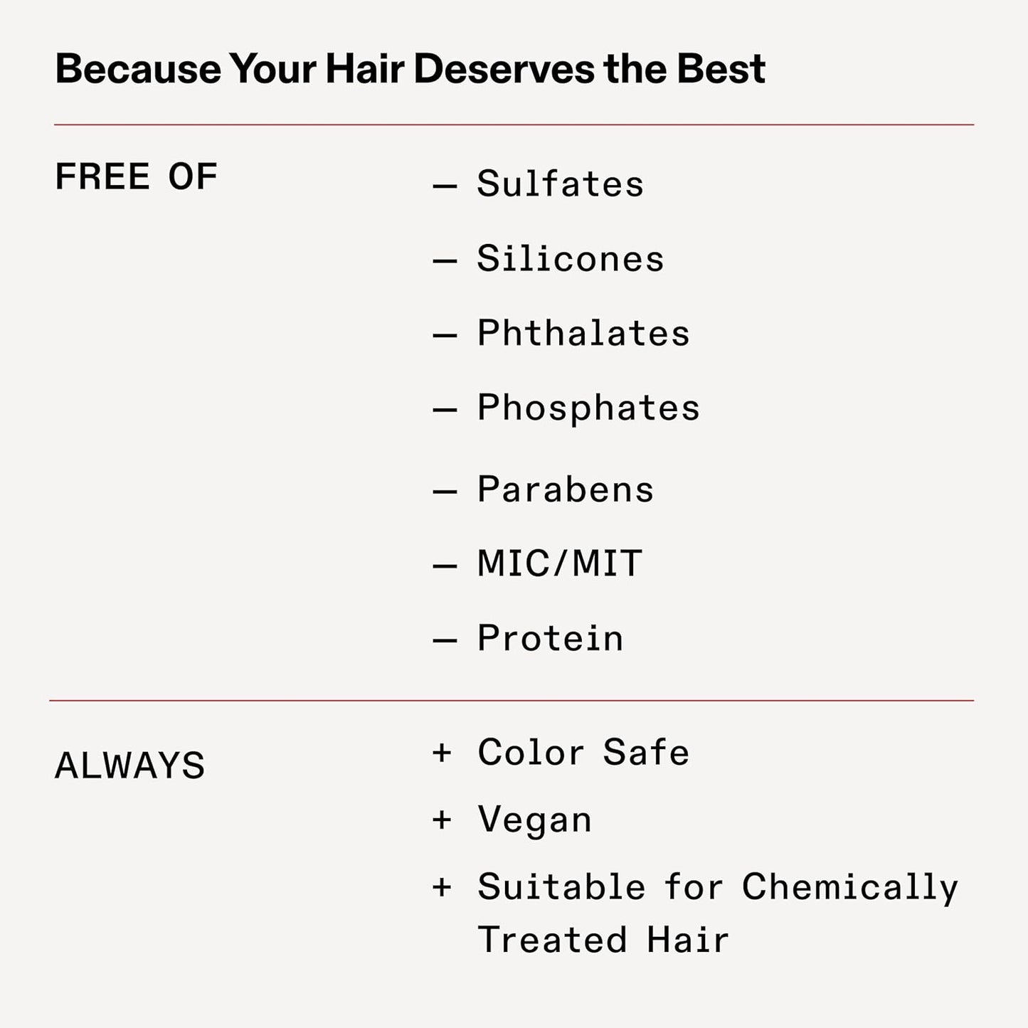 Olaplex Rich Hydration Mask: Cuticle Sealing Mask | Hydrate & Control Frizz | For Dry or Medium to Coarse Hair, 200 ml / 6.7 Fl Oz