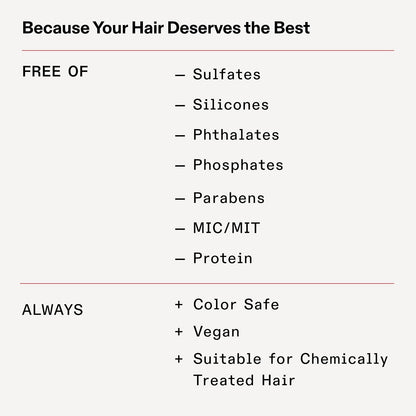 Olaplex Rich Hydration Mask: Cuticle Sealing Mask | Hydrate & Control Frizz | For Dry or Medium to Coarse Hair, 200 ml / 6.7 Fl Oz