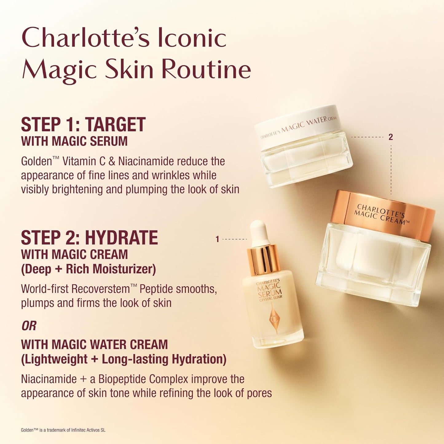 Charlotte Tilbury Hydrate, Plump & Glow Set – Magic Cream and Magic Serum Gift Set, Travel-Sized Skincare for Glowing, Hydrated Looking Skin