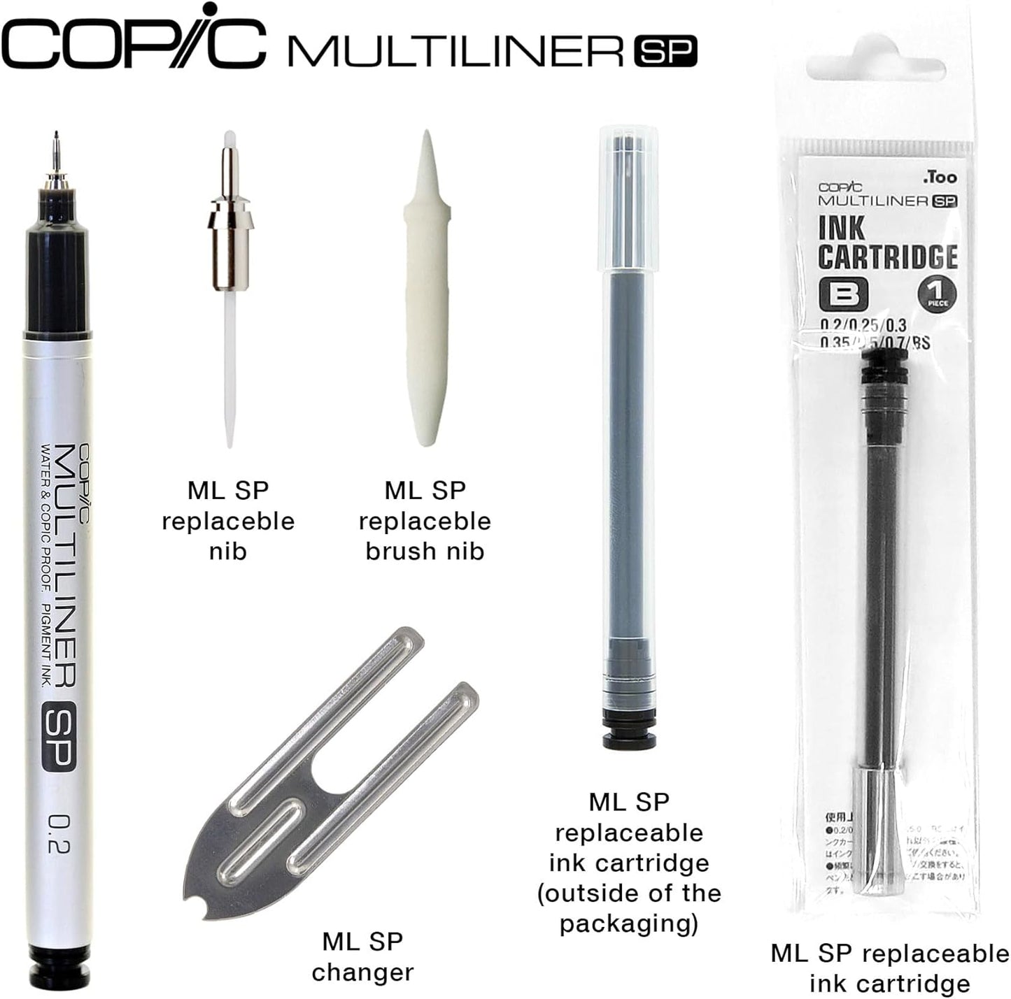 Copic Sketch, Alcohol-based Markers, 5 pcs + Multiliner Pen SP, Blending Basics