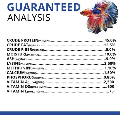 Fluval Bug Bites Betta Fish Food, Granules for Small to Medium Sized Fish, 1.05 Oz.