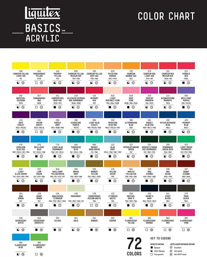 Liquitex Basics Acrylic Paint Set, 3 x 118ml (4-oz.) Tube Paint Set, Two White & One Black