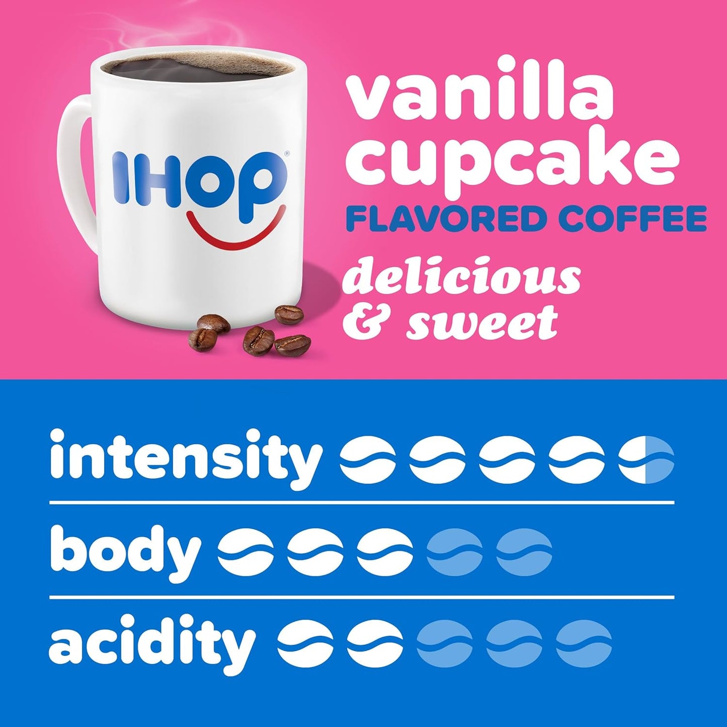 IHOP Vanilla Cupcake Artificially Flavored Ground Coffee, 11 oz Bag