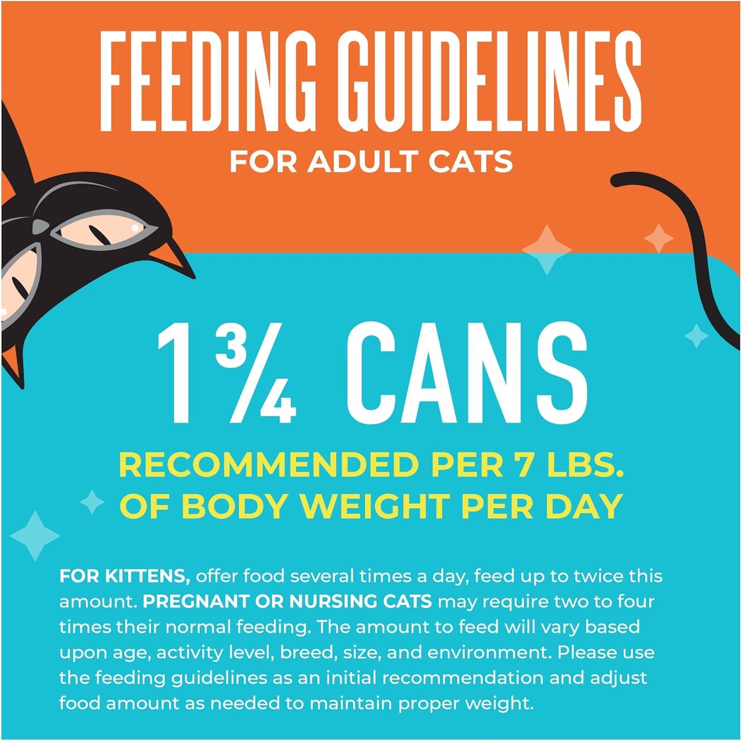 Tiki Cat Friends Chicken Variety Pack, High Protein & High Moisture Wet Cat Food for Adult Cats, 2.5 oz. Can (12 Count)
