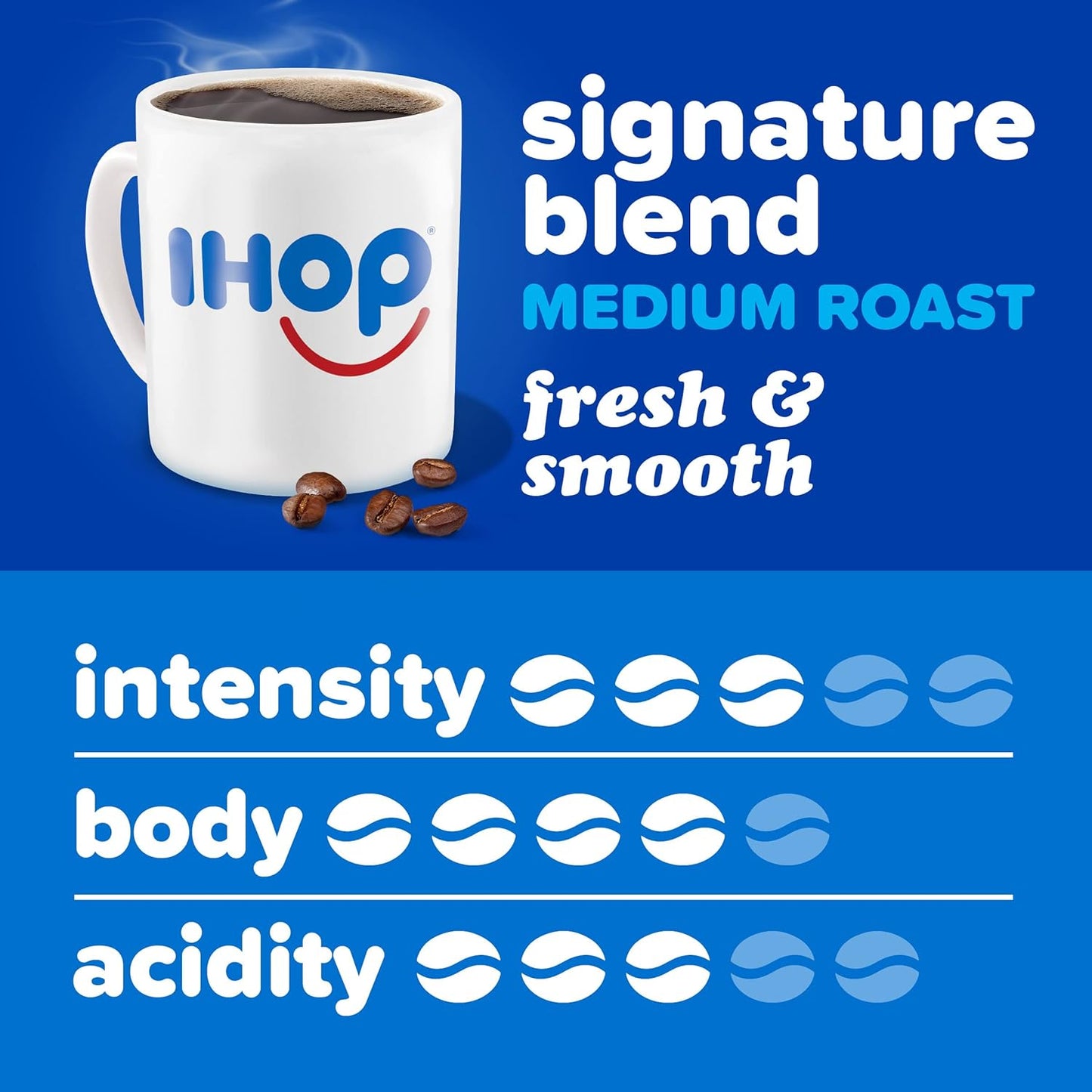 IHOP Medium Roast Signature Blend Ground Coffee, 12 oz Bag