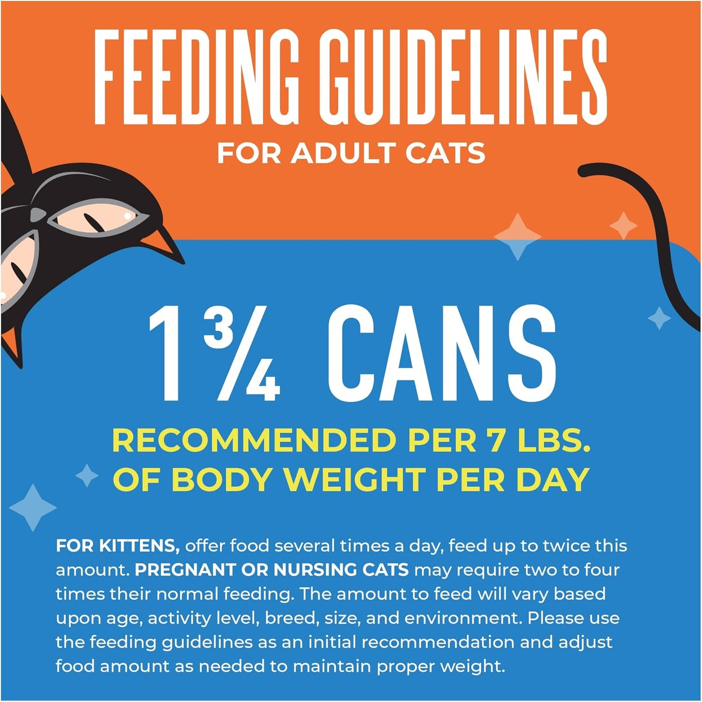 Tiki Cat Friends Mousse Chicken Variety Pack, High Protein & High Moisture Wet Cat Food for Adult Cats, 2.5 oz. Pouch (12 Count)