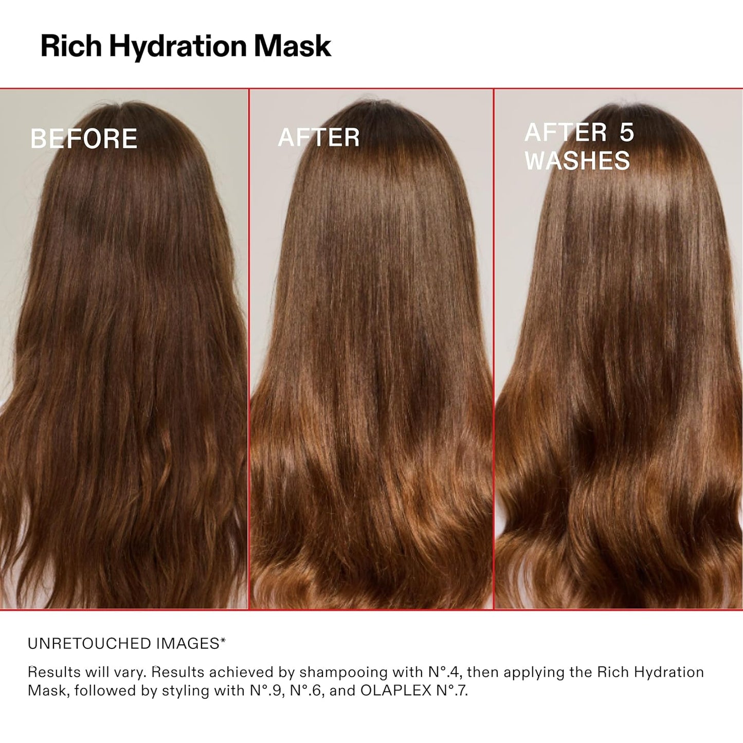 Olaplex Rich Hydration Mask: Cuticle Sealing Mask | Hydrate & Control Frizz | For Dry or Medium to Coarse Hair, 200 ml / 6.7 Fl Oz