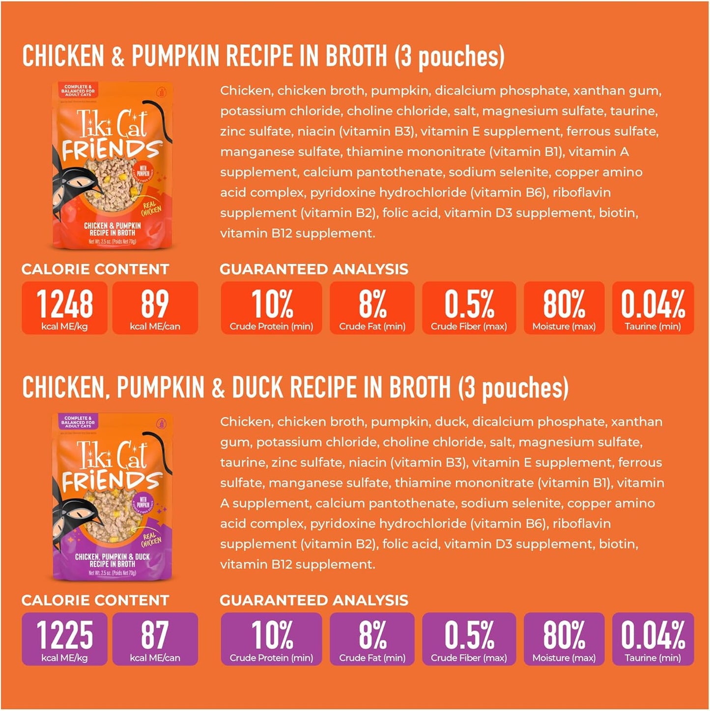 Tiki Cat Friends Chicken Variety Pack, High Protein & High Moisture Wet Cat Food for Adult Cats, 2.5 oz. Pouch (12 Count)