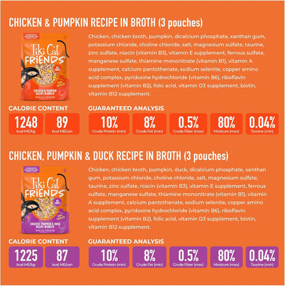 Tiki Cat Friends Chicken Variety Pack, High Protein & High Moisture Wet Cat Food for Adult Cats, 2.5 oz. Pouch (12 Count)