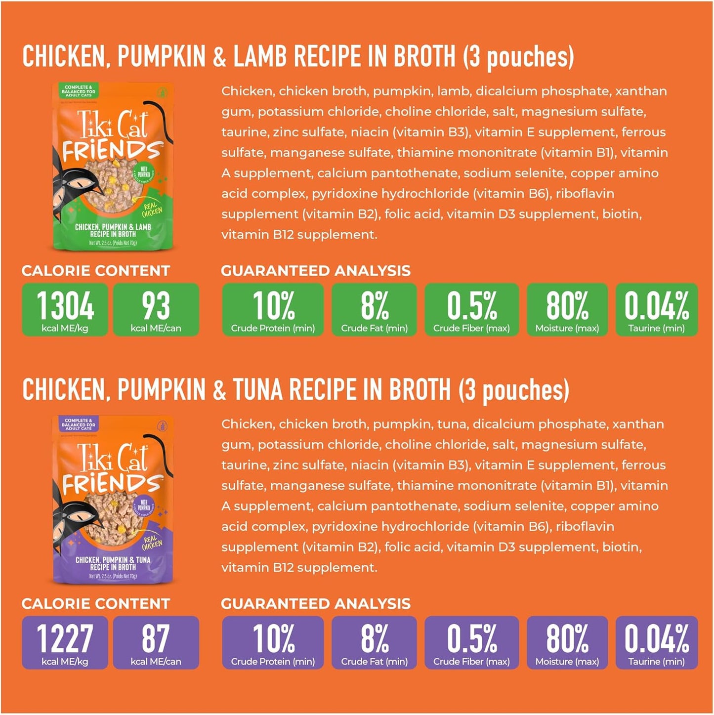 Tiki Cat Friends Chicken Variety Pack, High Protein & High Moisture Wet Cat Food for Adult Cats, 2.5 oz. Pouch (12 Count)