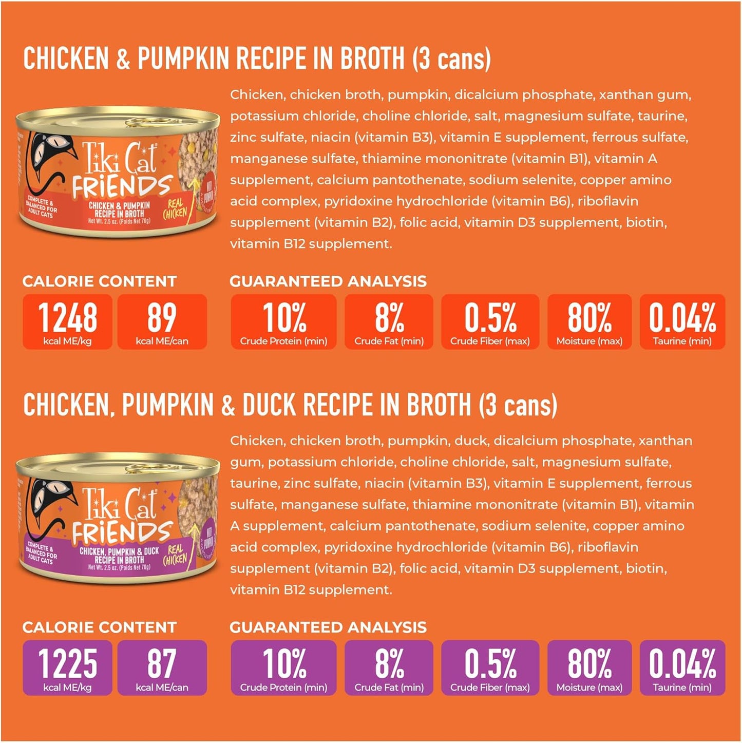 Tiki Cat Friends Chicken Variety Pack, High Protein & High Moisture Wet Cat Food for Adult Cats, 2.5 oz. Can (12 Count)
