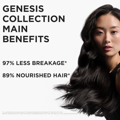 Kerastase Genesis Thermique Blow Dry Primer, Heat Protectant for Weak or Damaged Hair, Anti-Breakage, Detangles and Hydrates without Frizz, Sulfate Free and Defense Thermique, 5.1 Fl Oz