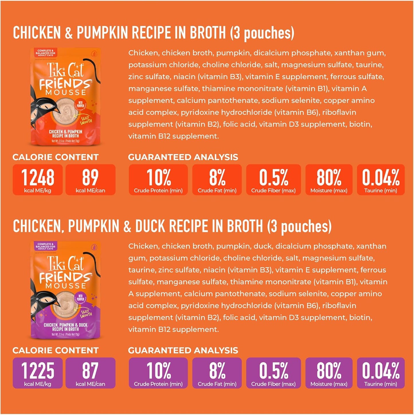 Tiki Cat Friends Mousse Chicken Variety Pack, High Protein & High Moisture Wet Cat Food for Adult Cats, 2.5 oz. Pouch (12 Count)