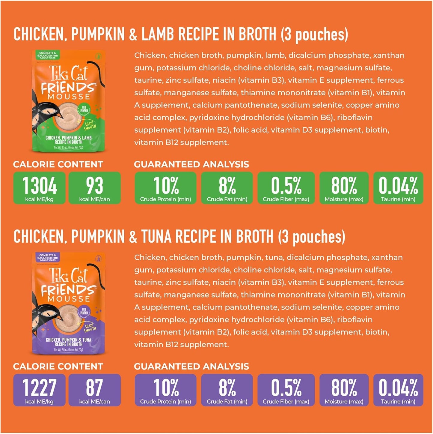 Tiki Cat Friends Mousse Chicken Variety Pack, High Protein & High Moisture Wet Cat Food for Adult Cats, 2.5 oz. Pouch (12 Count)
