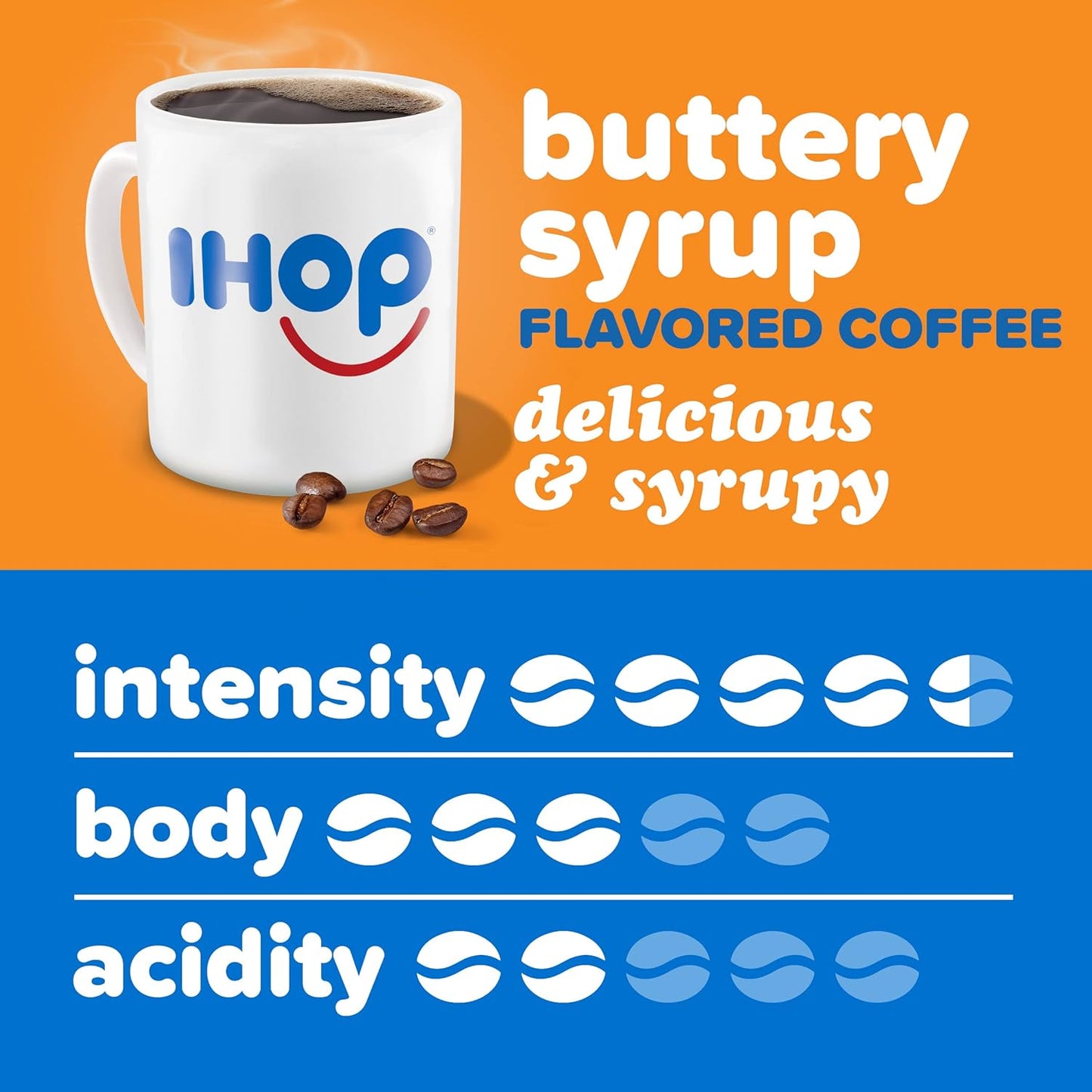 IHOP Buttery Syrup Flavored Ground Coffee, 11 oz Bag