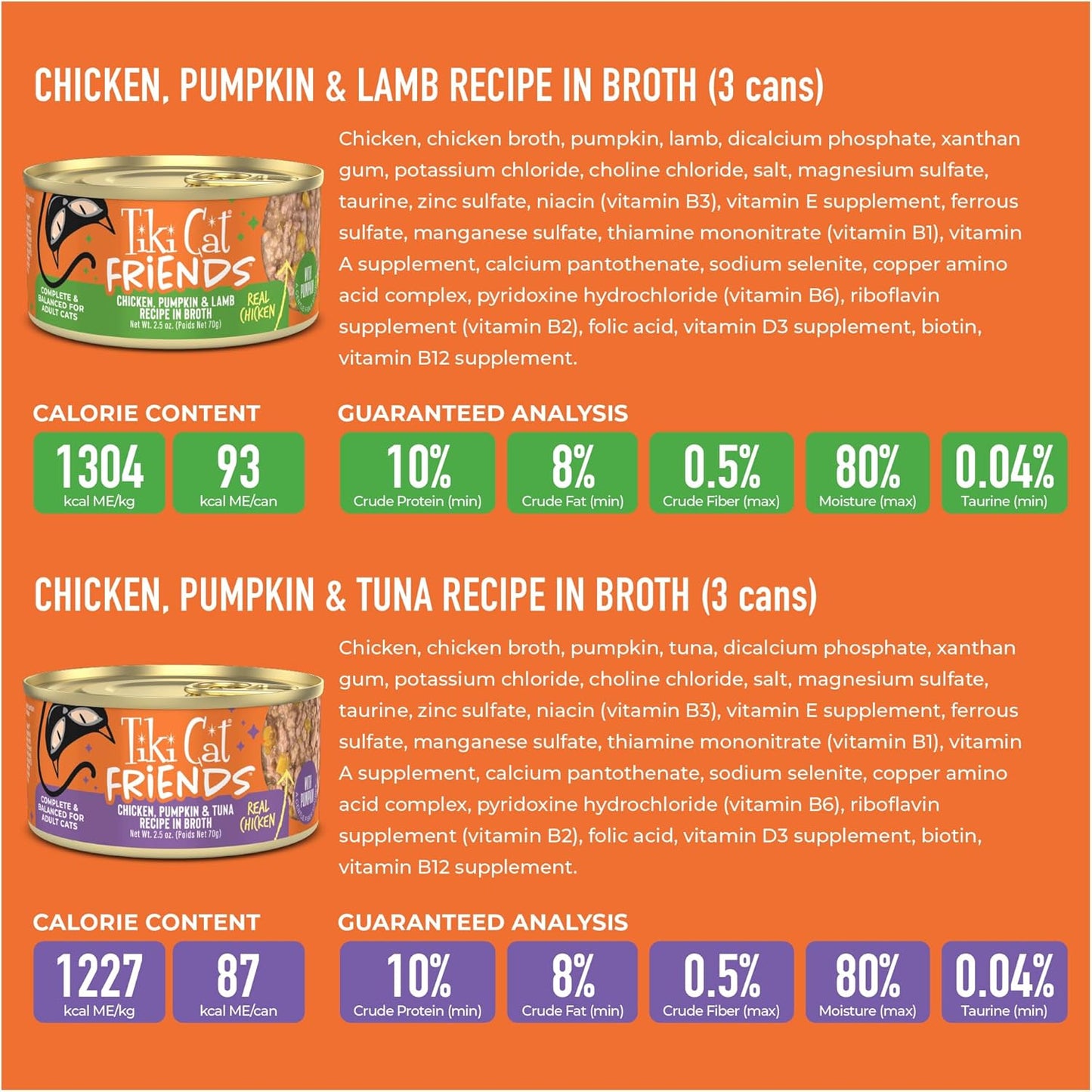 Tiki Cat Friends Chicken Variety Pack, High Protein & High Moisture Wet Cat Food for Adult Cats, 2.5 oz. Can (12 Count)