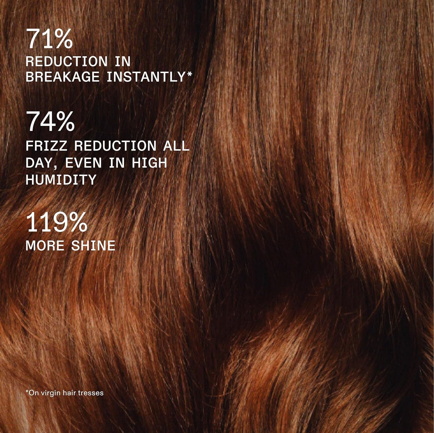 Olaplex Rich Hydration Mask: Cuticle Sealing Mask | Hydrate & Control Frizz | For Dry or Medium to Coarse Hair, 200 ml / 6.7 Fl Oz